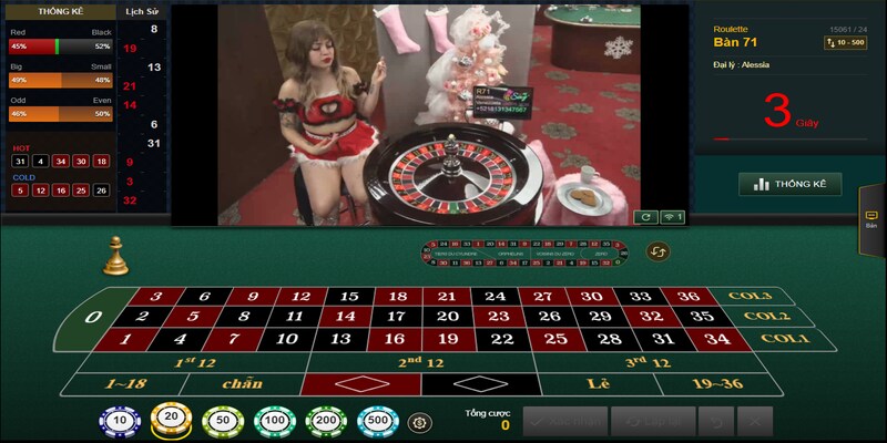 Luật chơi Roulette tại HI88