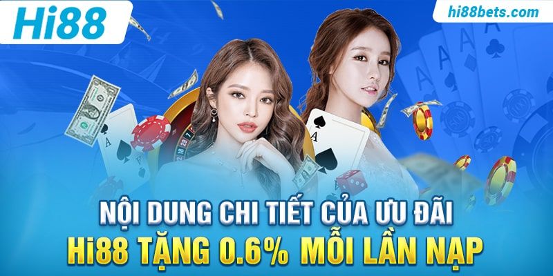 Nội dung chi tiết của ưu đãi Hi88 Tặng 0.6% Mỗi Lần Nạp